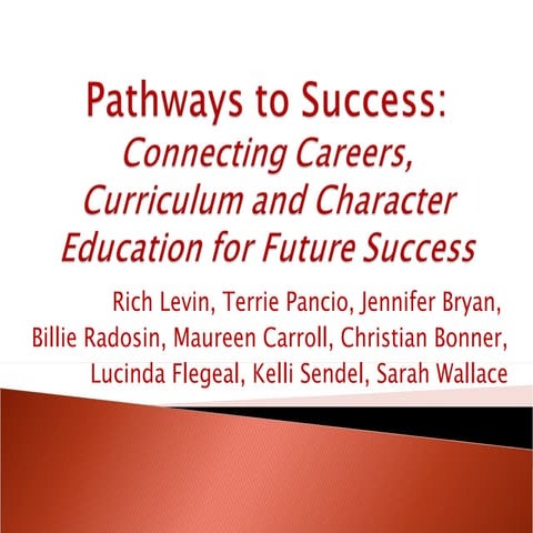 Career Education & Work Gov Inst 2008 Complete Project Hatboro Horsham School...