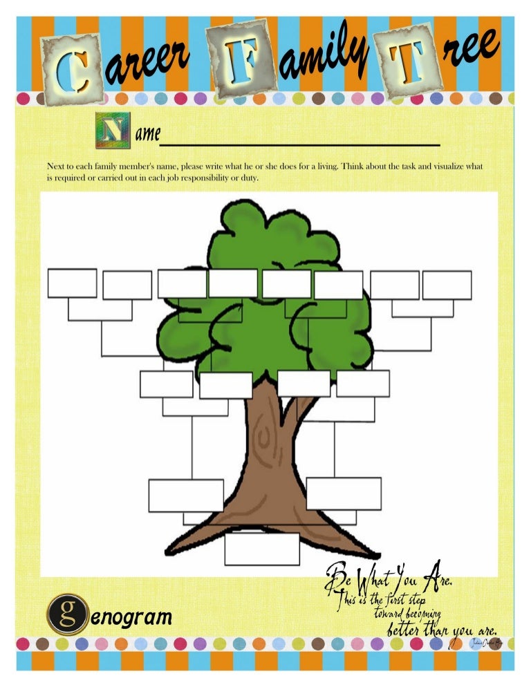 career genogram