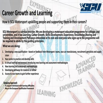 Career Growth And Learning Pdf
