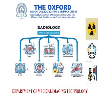 CAREER GUIDANCE PPT.RIT.pptx CAREER GUIDANCE PPT.RIT.pptx