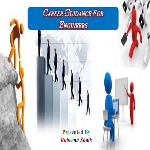 Career guidance ppt(rubeena)