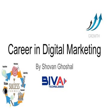 Career in Digital Marketing