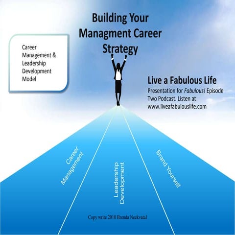 Career management & leadership model part one