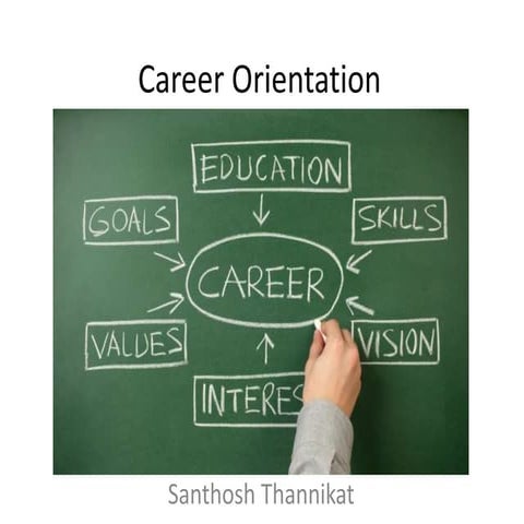 Career orientation
