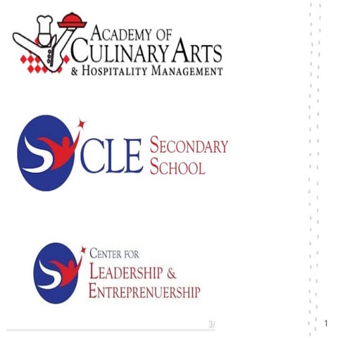 Career Planning: A useful slide for those who have doubts on how to start planning their career