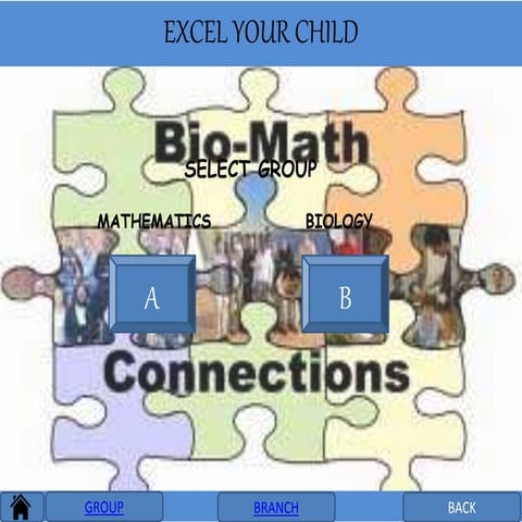 Career PPT for Gujarat Board students after XII [2012-2013]