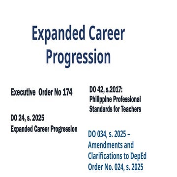 Career Progression_Steps in Reclass.pptx