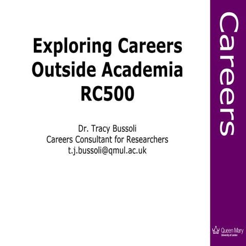 Exploring Careers Outside Academia. October 2012