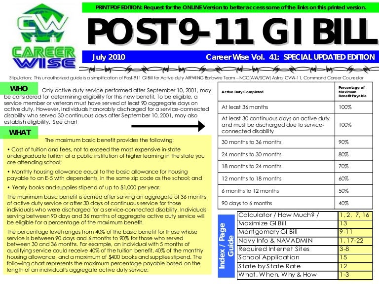 career wise post 9 11 gi bill updated beta edition 2010 post 911 gi bill pay chart