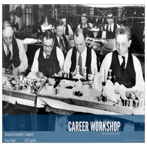 Career Workshop - IA Summit 2013