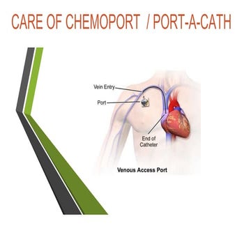 care of chemoport.pptx