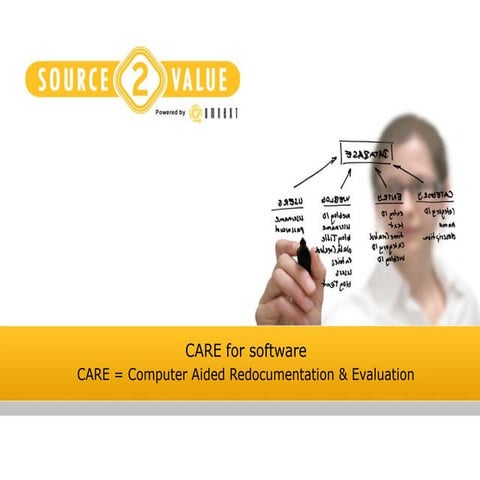 Care presentatie oktober 2011