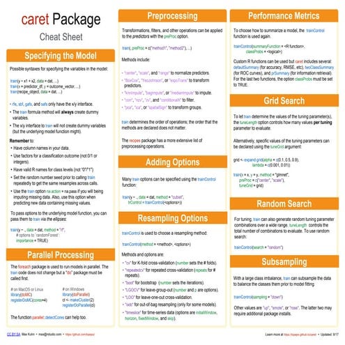 caret package cheatsheet | PPT
