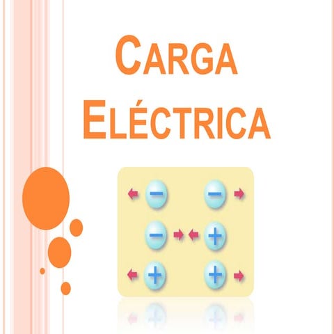 Carga eléctrica 