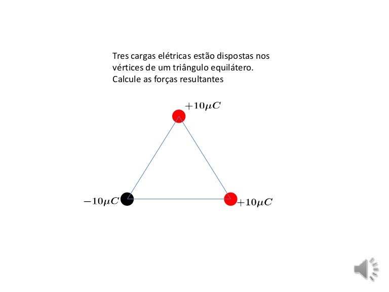 Com Relação As Cargas Elétricas Podemos Afirmar Que