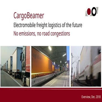 RORO CargoBeamer-Overview-pdf-851136.pptx
