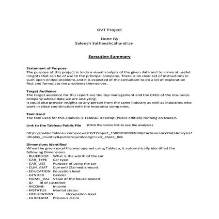 Car insurance - data visualization