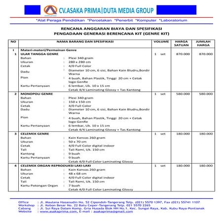 Cari pengadaan genre kit dak BKKbN 2015