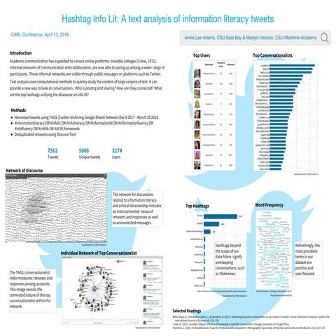 Pathways to Online Information: A Collaborative Project for E-Resources ...