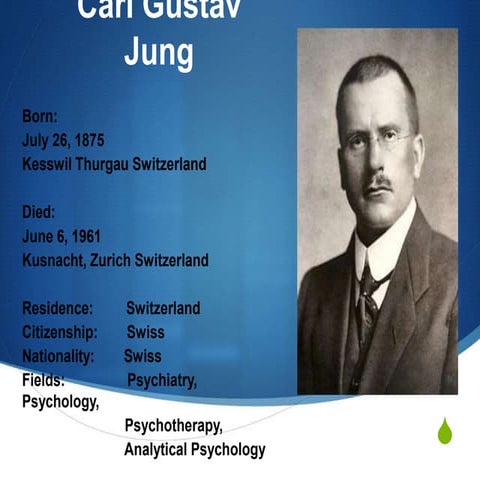 Carl Jung