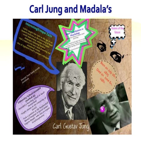 Carl jung and_madalas 2