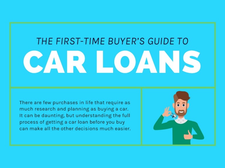 The FirstTime Buyer's Guide to Car Loans