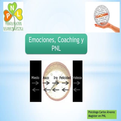 Carlos Alvarez. Taller de Emociones, Coaching  y PNL
