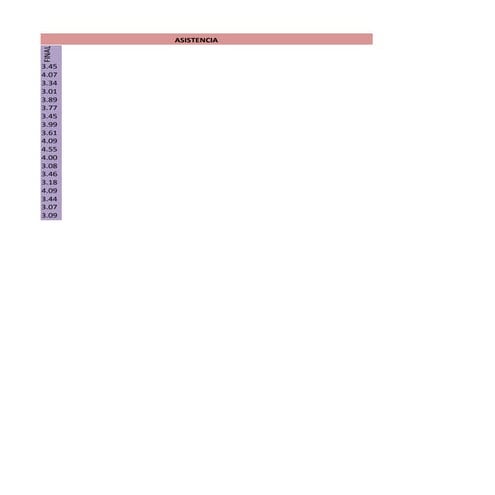 Carlos asistencia