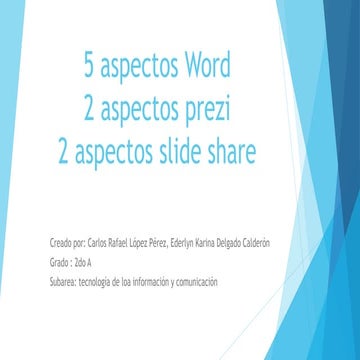 Carlos, ederlyn aspectos