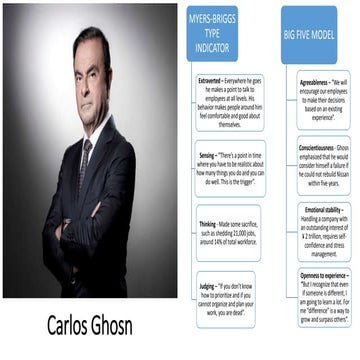 Carlos ghosn