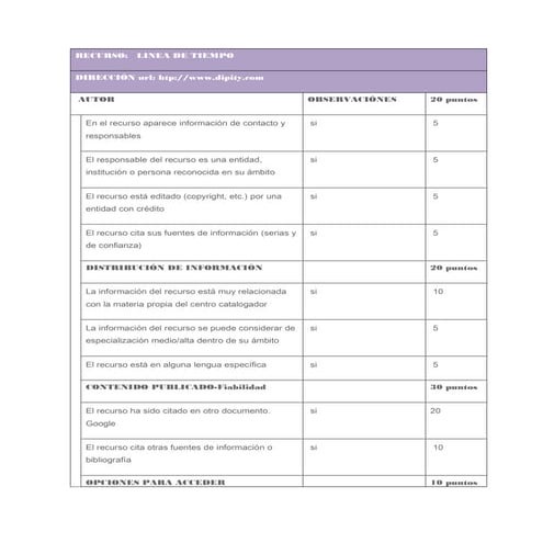 Carlos Obando selección de recursos web