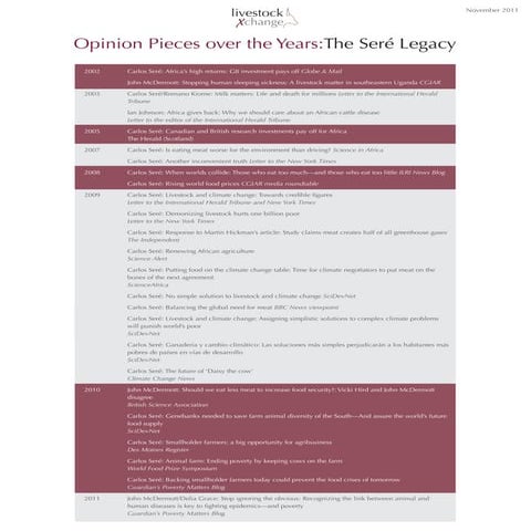 ILRI opinion pieces over the years: The Seré Legacy