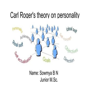 Carl Rogers theory on personality, self concept