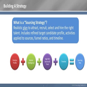 Carmen hudson 1 pager - sourcing is about more than boolean