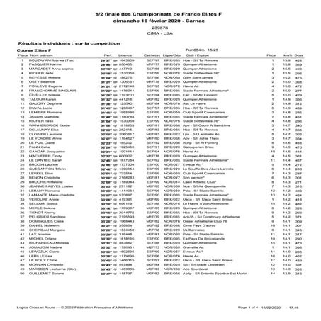 Cross-country. 1/2 finale France: le classement féminin