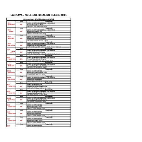 Confira programação do Carnaval 2011 de Recife