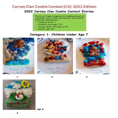 Carney Clan Cookie Contest Entries 
