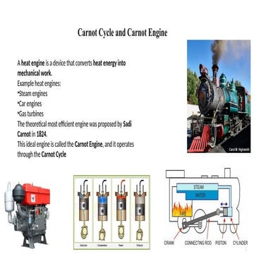 Comprehensive Overview of Carnot Cycle, Carnot Engine, and Entropy in ...