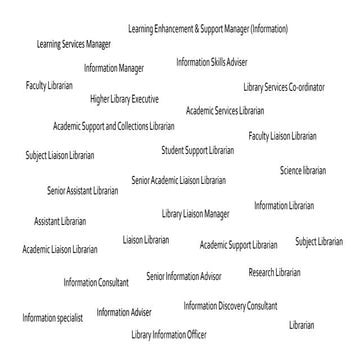 Carolyn Smith University of Hertfordshire