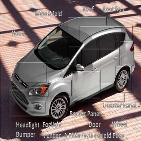 Car parts presentation