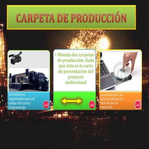 Carpeta de producción