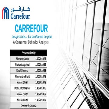 Consumer Behavior Study of Carrefour UAE (Dubai)