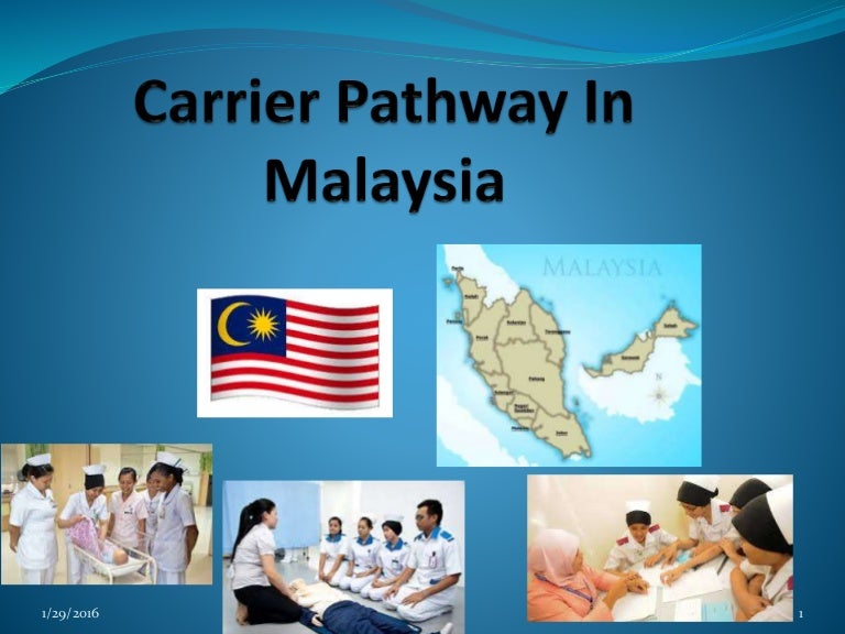 Https Www Moh Gov My Index Php File Manager Dl Item 554756755a584a69615852686269395364577031613246754c315674645730765530395158325a76636c39425a473170626d6c7a64484a6864476c76626c394a566c394a626d706c59335270623234756347526d