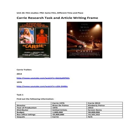 Carrie worksheet