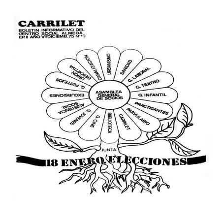 Carrilet diciembre de 1975