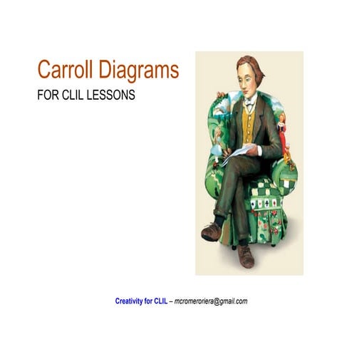 Carrol's Diagrams
