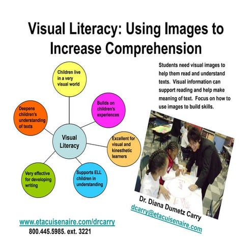 Carry visual literacy