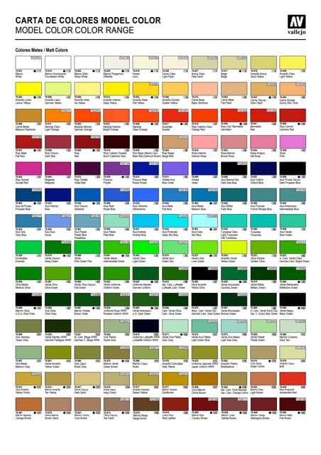 Tabla De Colores