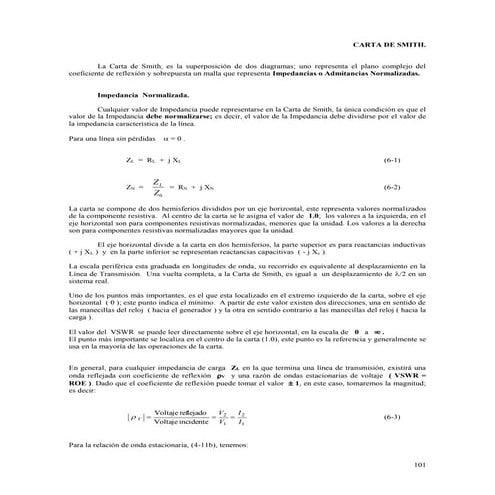 Carta de Smith y Ejemplos