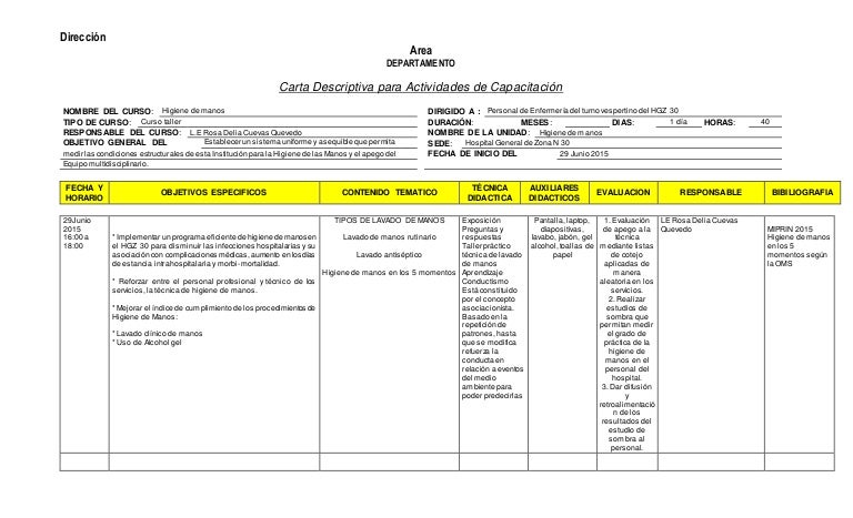 Carta descriptiva aprendizaje (2)